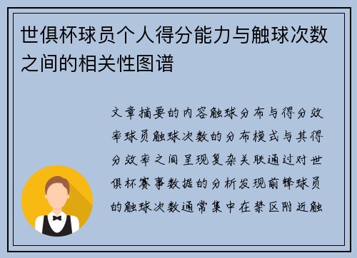 世俱杯球员个人得分能力与触球次数之间的相关性图谱