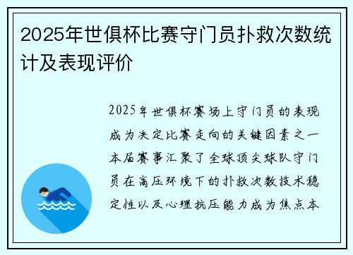 2025年世俱杯比赛守门员扑救次数统计及表现评价